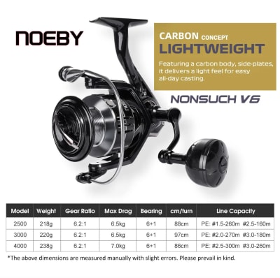Carrete Spinning NONSUCH V6