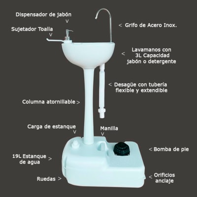 Lavamanos portátil 19 Lt