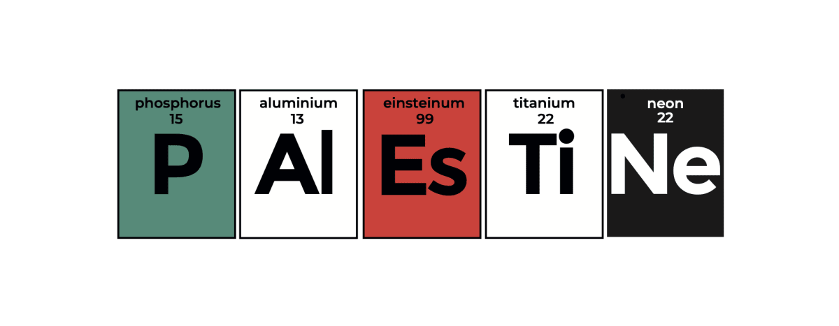 Tazón Tabla Periódica2
