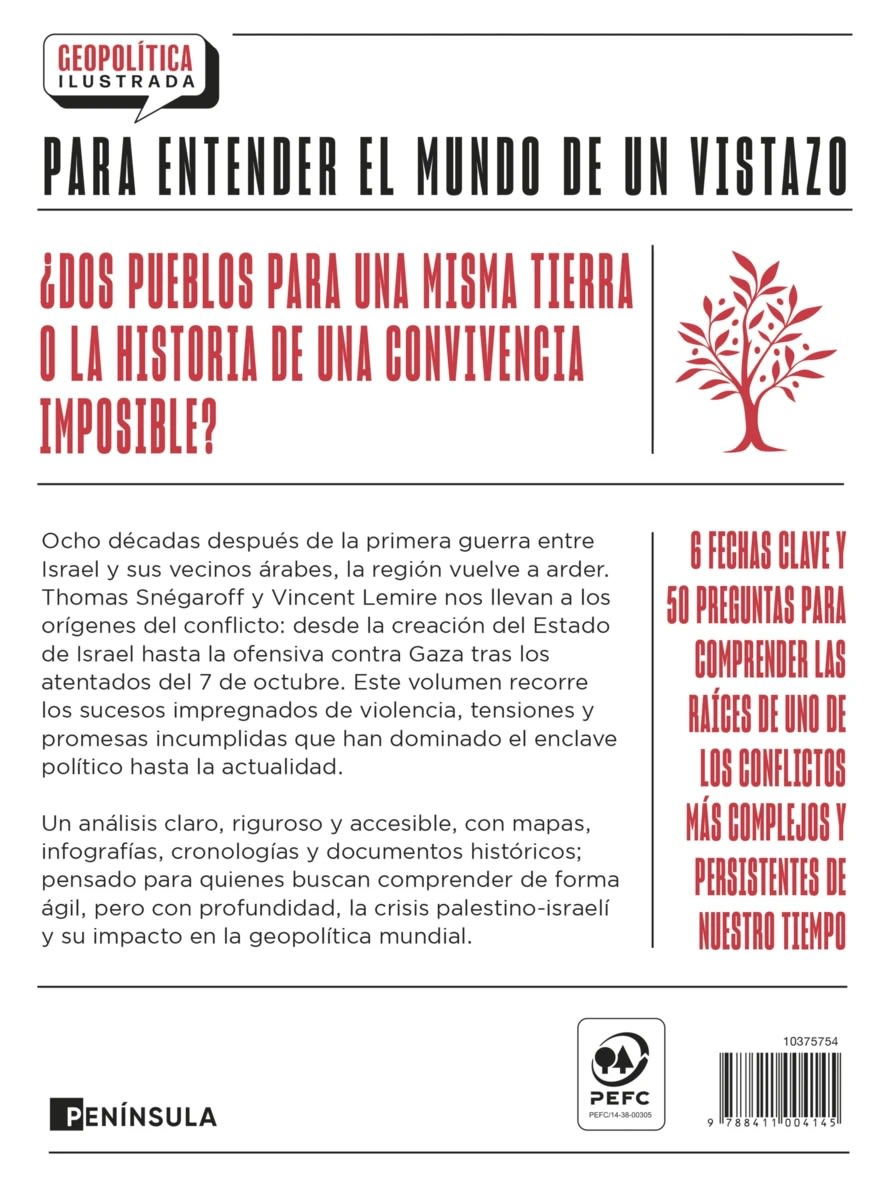 Israel y Palestina, anatomía de un conflicto2