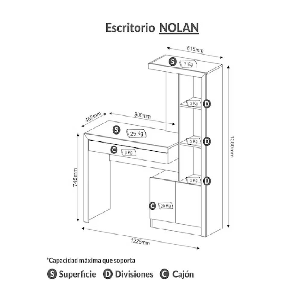 Escritorio Nolan Almendra möbelArt4