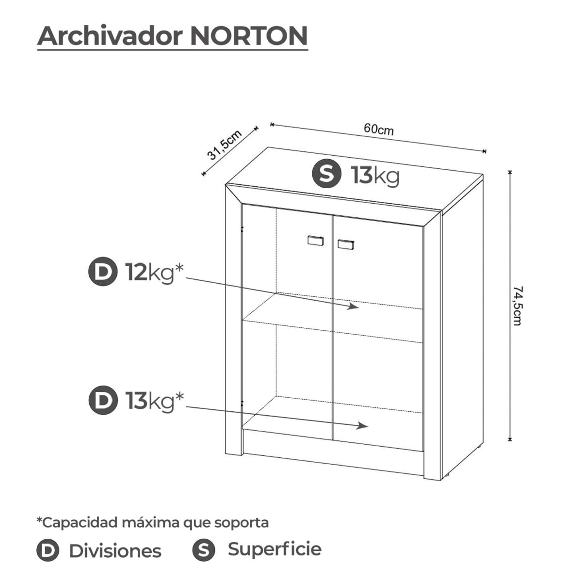 Archivador Norton Rústico möbelArt3