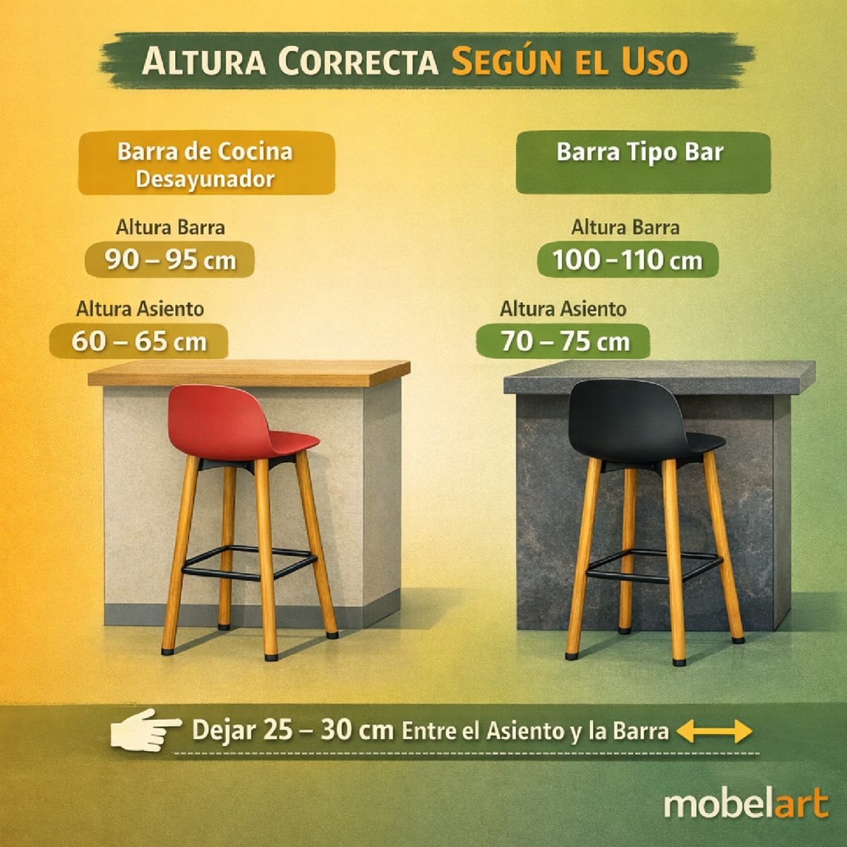 Silla Bar Misuri MSA Amarillo möbelArt7