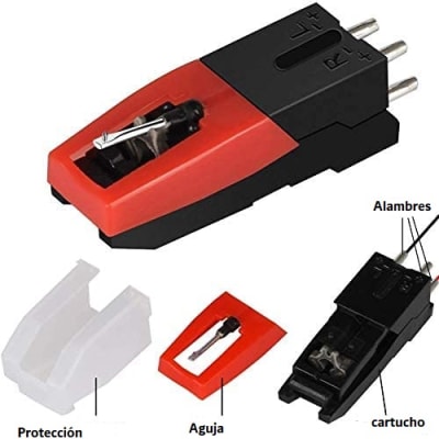 Aguja DIGITNOW1