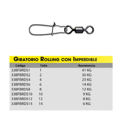 GIRATORIO ROLLING IMPERD AMARILLO