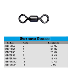 GIRATORIO ROLLING AZUL