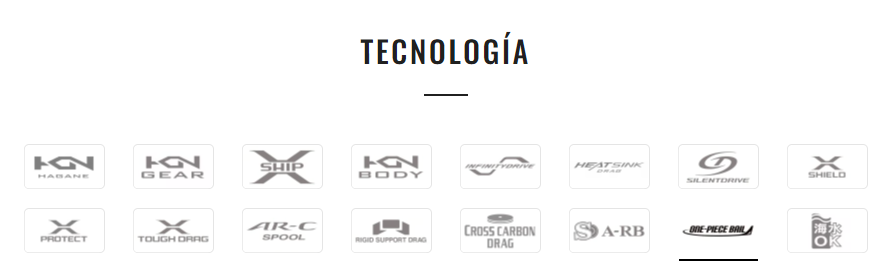 Componentes Shimano TwinPower SW