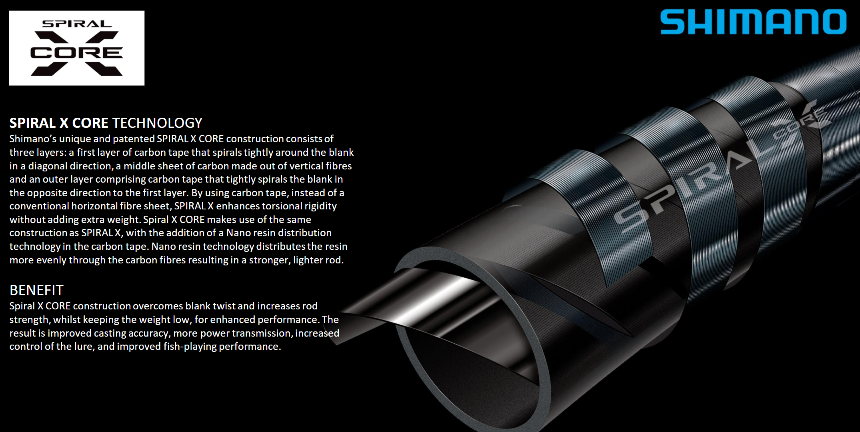 CAÑA SHIMANO LUNAMIS S96MH 2.90m 10-45g | Multisport Pescaza