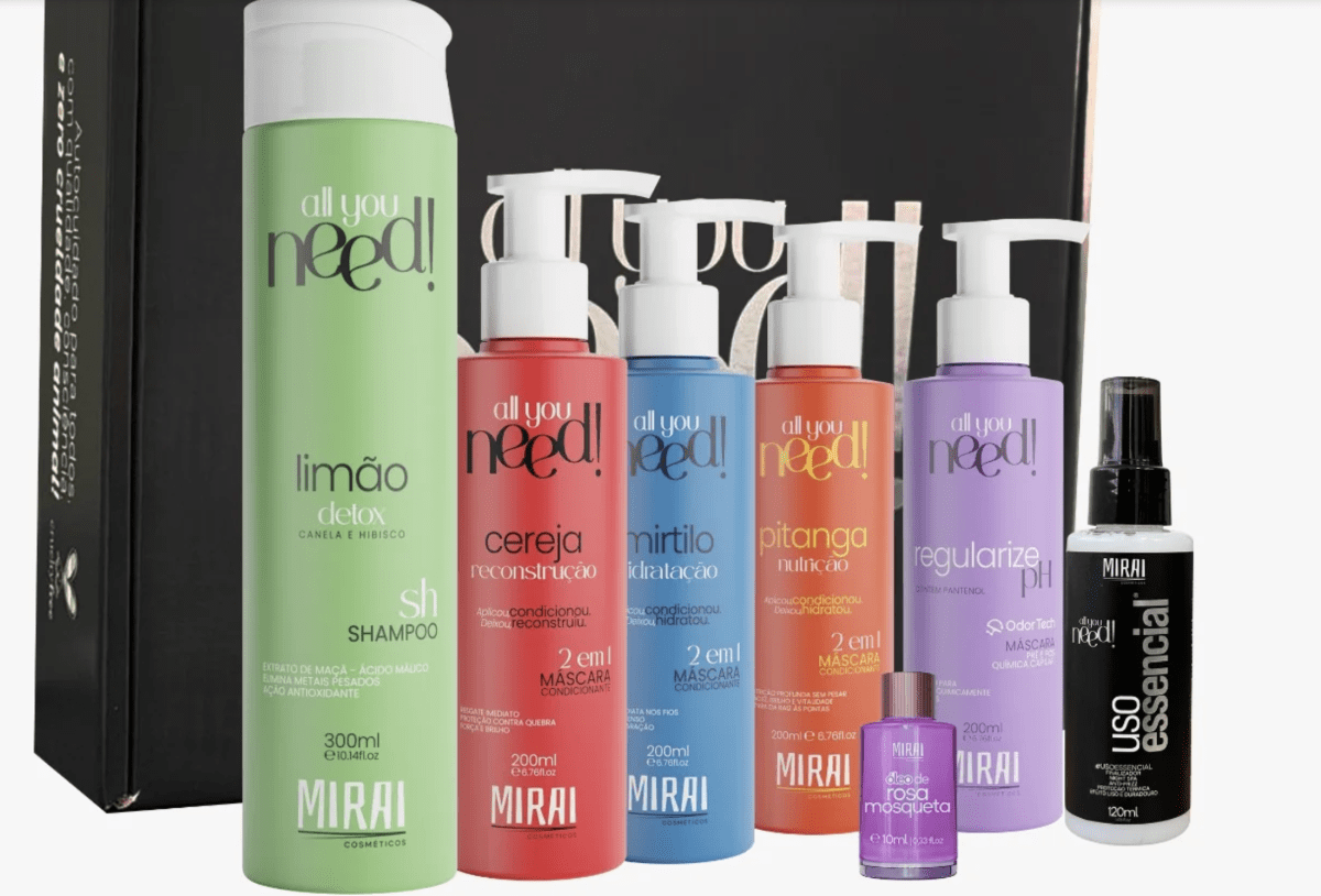 kit cronograma completo Mirai1