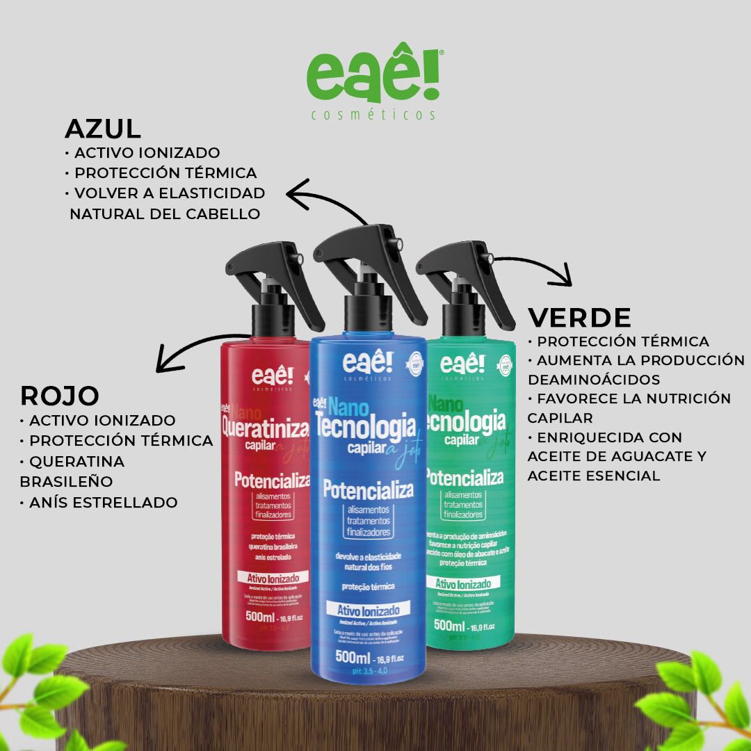 KIT NANOTECNOLOGIA REESTRUCTURACIÓN Y BRILLO ESPEJO  (ACTIVOS INONIZADOS) + pistola3
