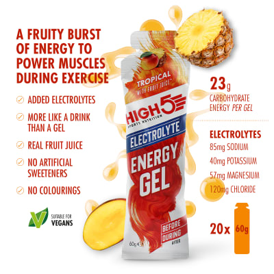 Energy Gel Electrolyte Tropical1