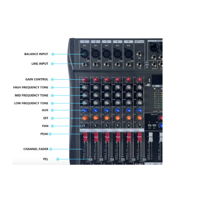Mezcladora de 8 canales 0DB CT-8