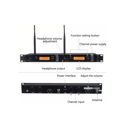 Sistema In Ear de Monitoreo 2 canales incluye 2 bodypack