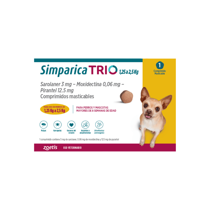 SIMPARICA TRIO 1,3 A 2,5 KG1