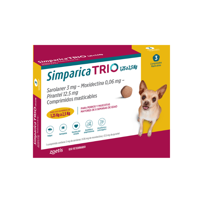 SIMPARICA TRIO 1,3 A 2,5 KG2
