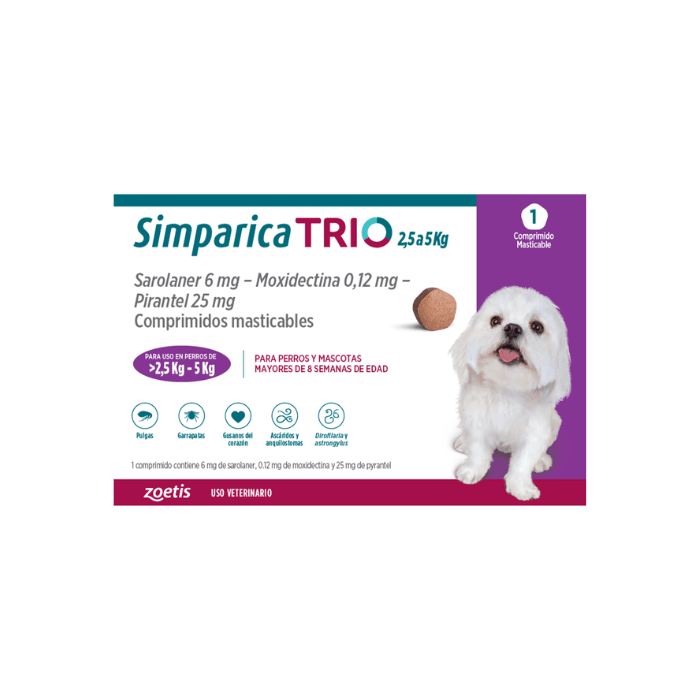 SIMPARICA TRIO 2,5 A 5 KG1