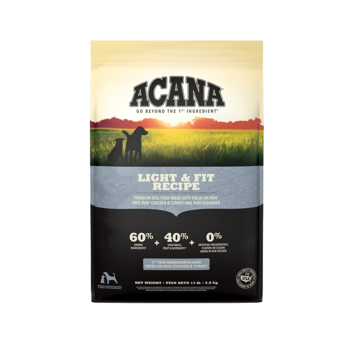 ACANA LIGHT & FIT FORMULA1