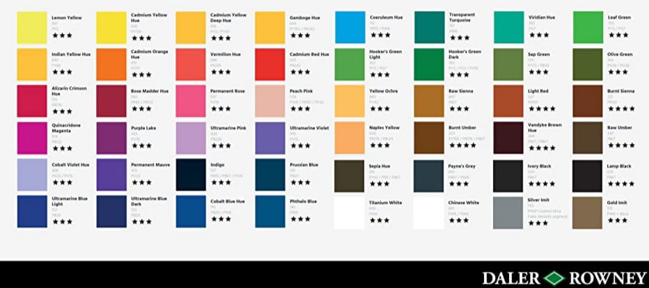 ACUARELA ACQUAFINE 8ML AZUL 135 DALER ROWNEY2