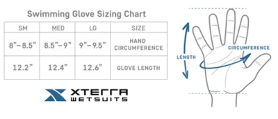Guantes Neopreno Xterra