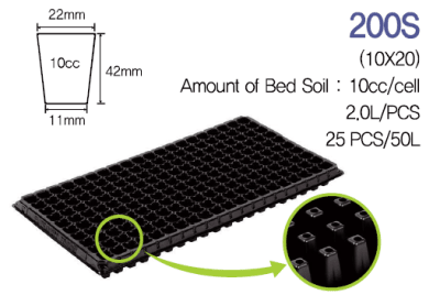 BANDEJA RIGI 200 CAV - UNIDAD