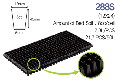 BANDEJA SUPER RIGI (1.2) 288 CAV S - UNIDAD