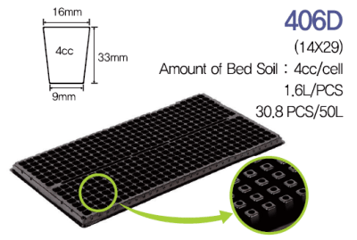BANDEJA RIGI 406D CAV ALTA - PACK 5 UNID.1