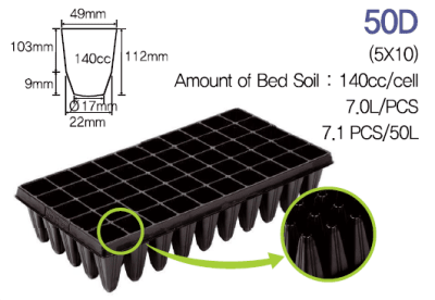 BANDEJA FORESTAL RIGI (1.5) 50 CAV - PACK 5 UNID.1
