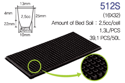BANDEJA SUPER RIGI (1.7) 512 CAV S - PACK 5 UNID1