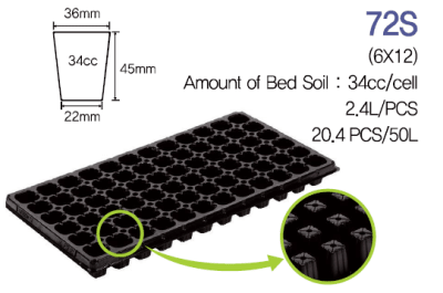 BANDEJA ECON 72 CAV - PACK 5 UNID.