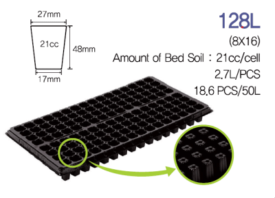 BANDEJA SUPER RIGI (1.2) 128 CAV L - PACK 5 UNID.1