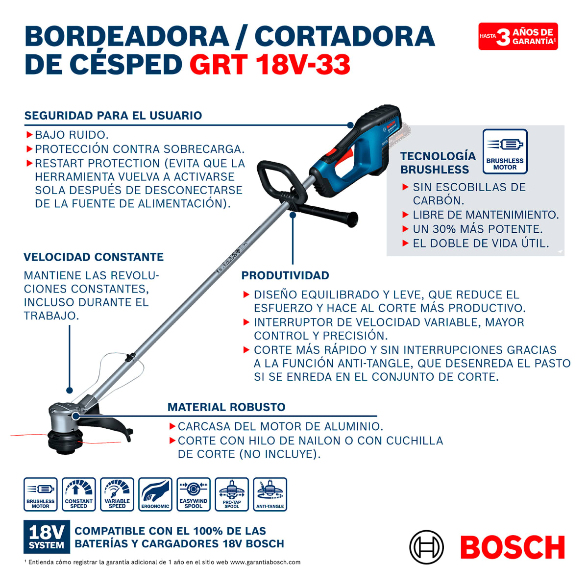 Desbrozadora Bosch GRT 18V-33 + Bat 8Ah + Carg – 0615.A00.2BF7