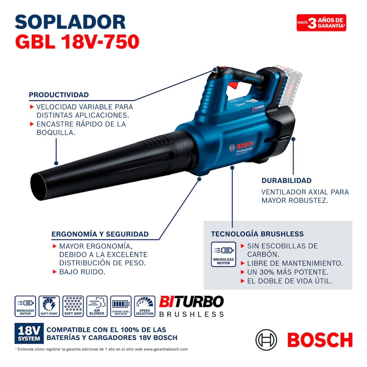 Soplador de aire Bosch 18V Brushless (Sin Batería) GBL18V-750 - 0600.8D2.0E07