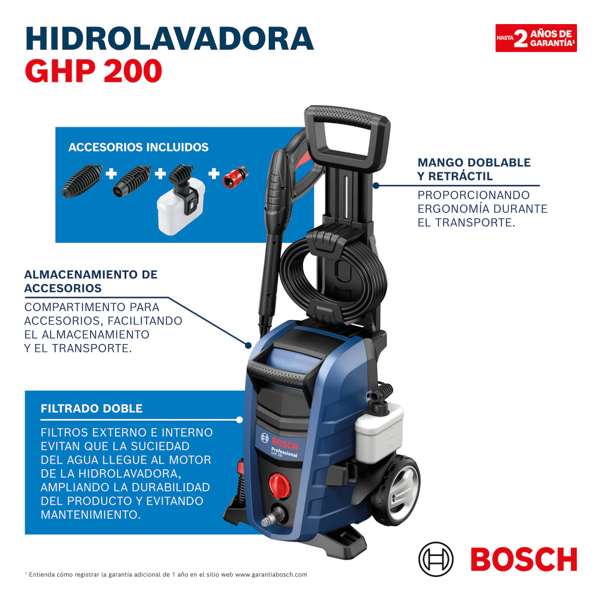 Hidrolavadora Bosch 1700W 1900 PSI GHP 200 - 0600.910.DE09