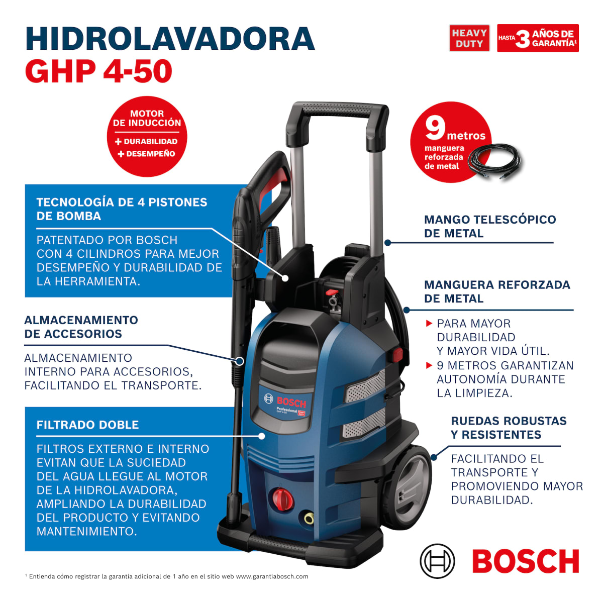 Hidrolavadora Bosch 2200W Bomba Cuádruple GHP 4-50 - 0600.910.FE08