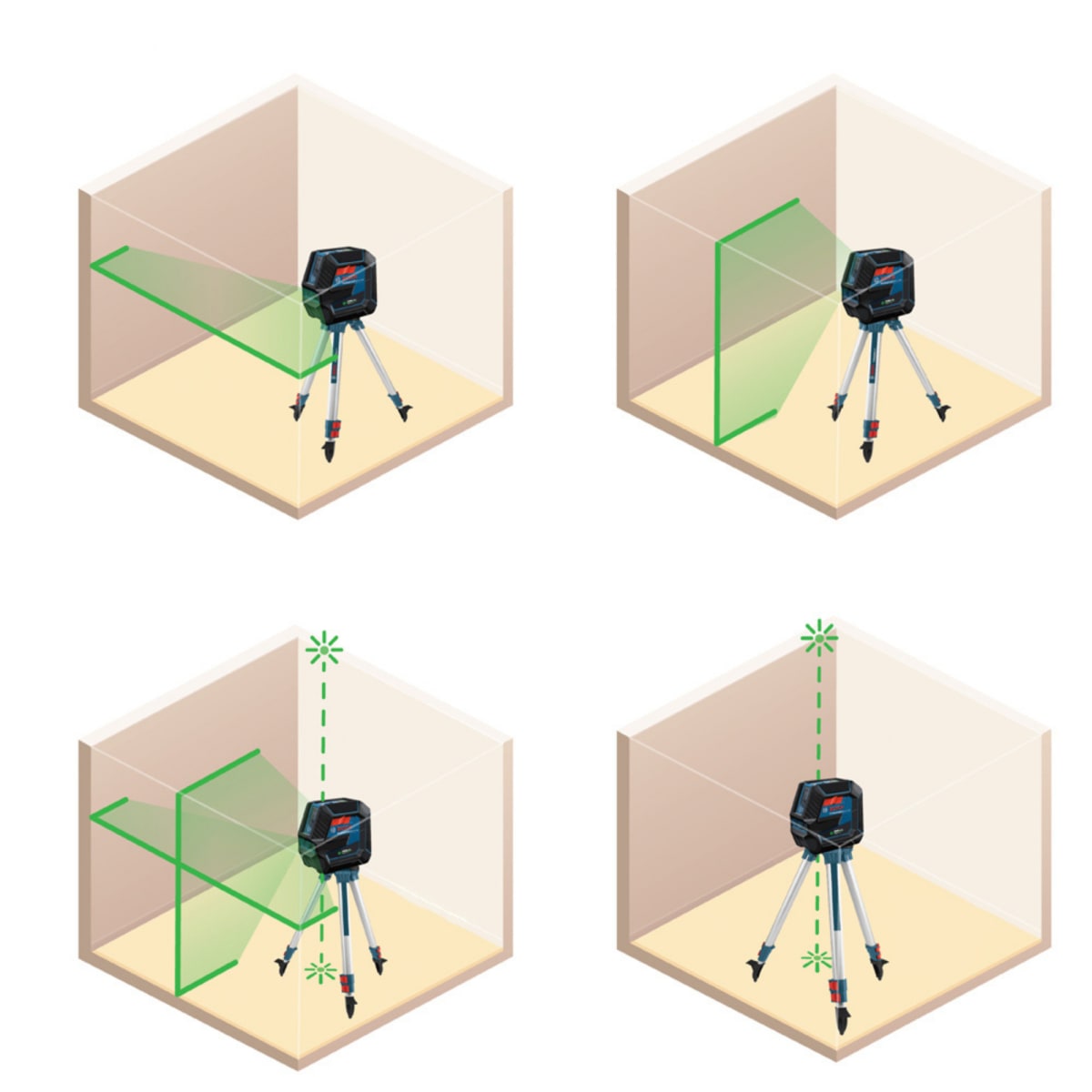 Nivel Láser Combinado Puntos y Líneas GCL 2-50 G Bosch 0601.066.M016