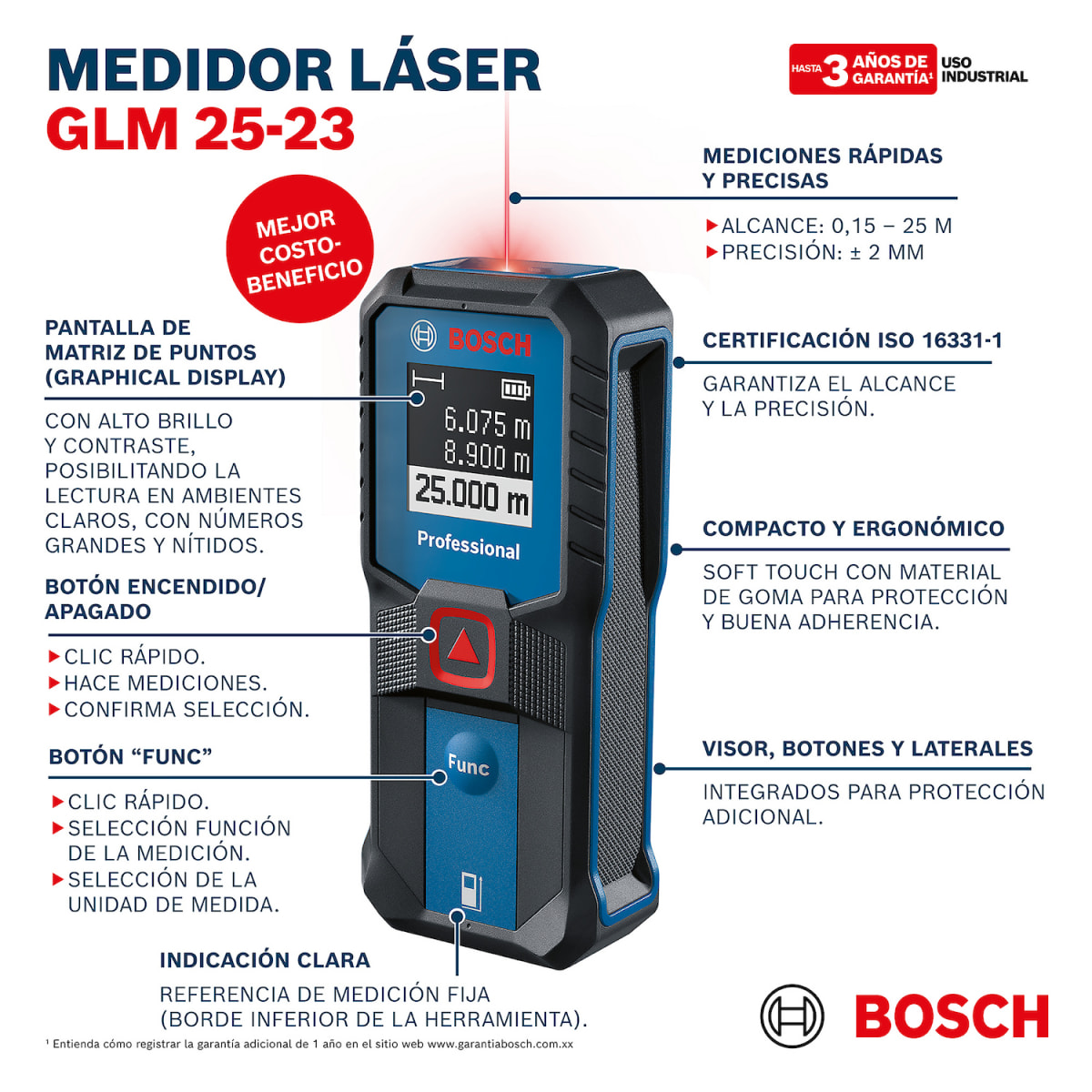 Medidor de Distancia Láser Bosch GLM 25-23 Professional – 0601.072.W006