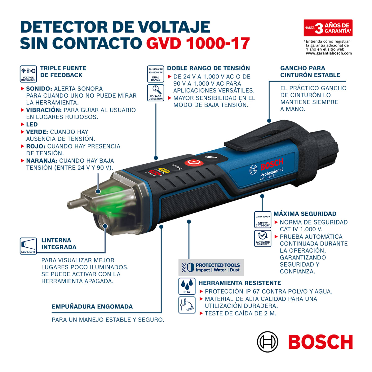 Probador de Voltaje 1000V GVD 1000-17 Bosch 0601.077.0008