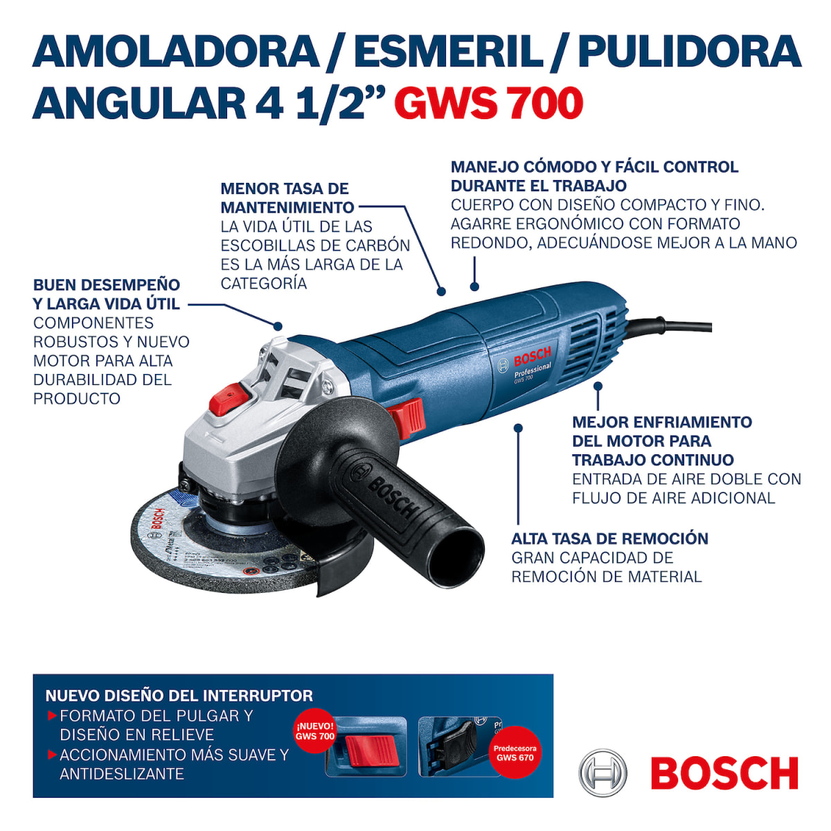 Esmeril Angular 4-1/2'' 710W 1200 Rpm Profesional GWS 700 Bosch7