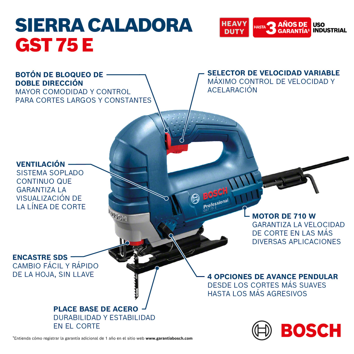 Sierra Caladora Bosch 710W Profesional GST 75 E - 0601.58H.0E06