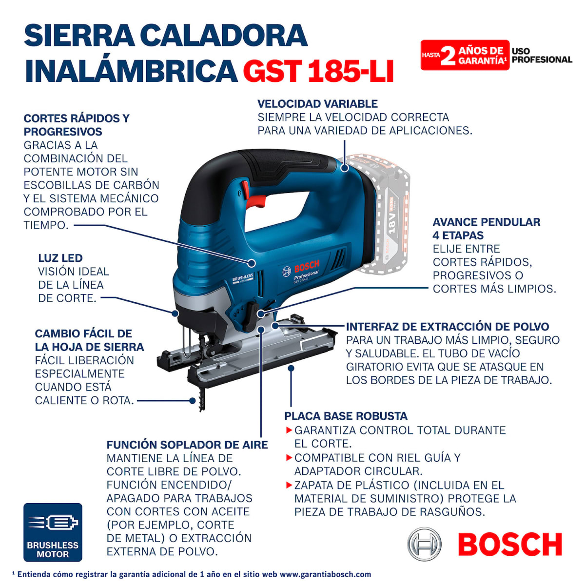 Sierra caladora Bosch 18V Brushless (Sin Batería) GST185-LI - 0601.5B3.0E18