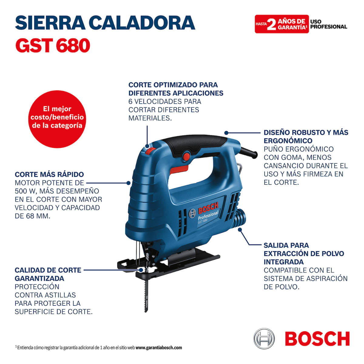 Sierra Caladora Bosch 500W GST 680 Profesional - 0601.5B4.0E08