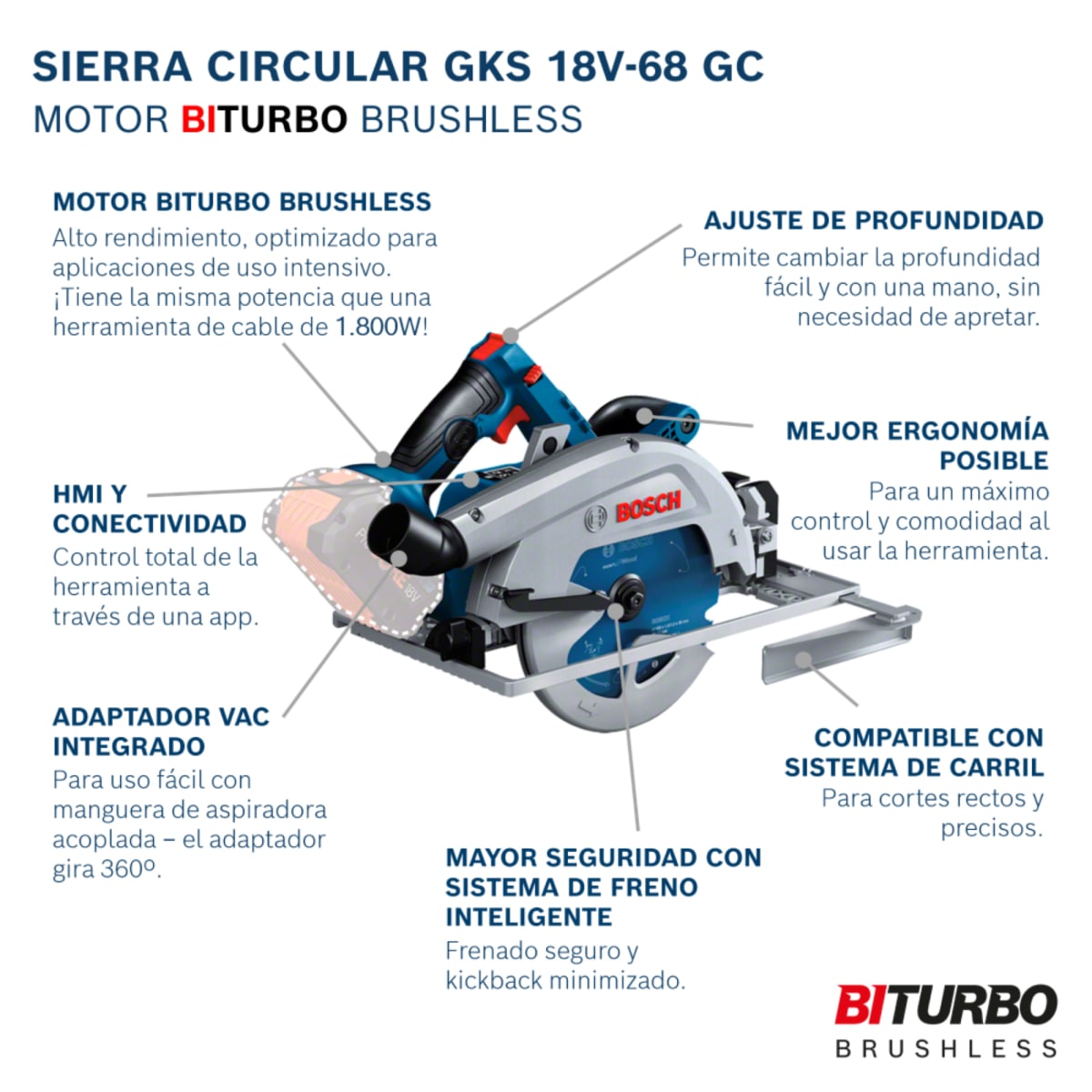 Sierra Circular Bosch GKS 18V-68 GC BITURBO 7 1/4