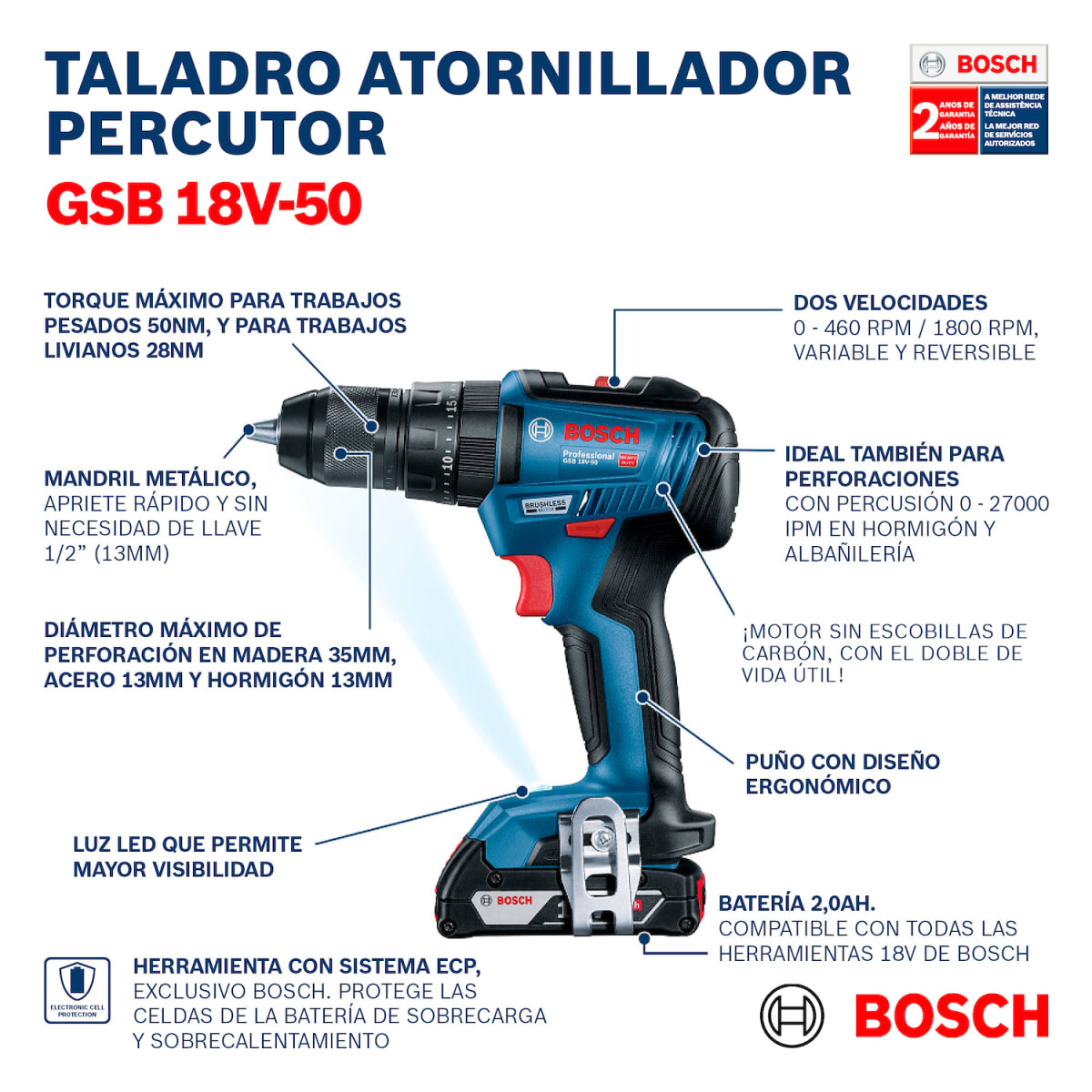 Atornillador / Taladro GSB 18V-50 SB BOSCH4