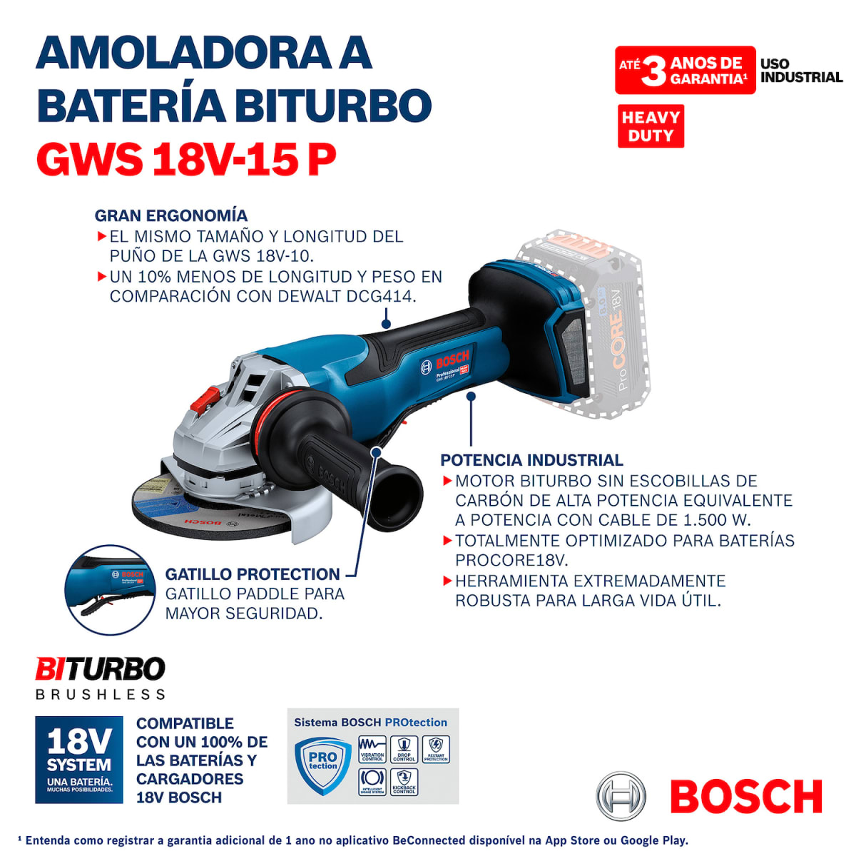 Esmeril Bosch GWS 18V-15 P BITURBO 5