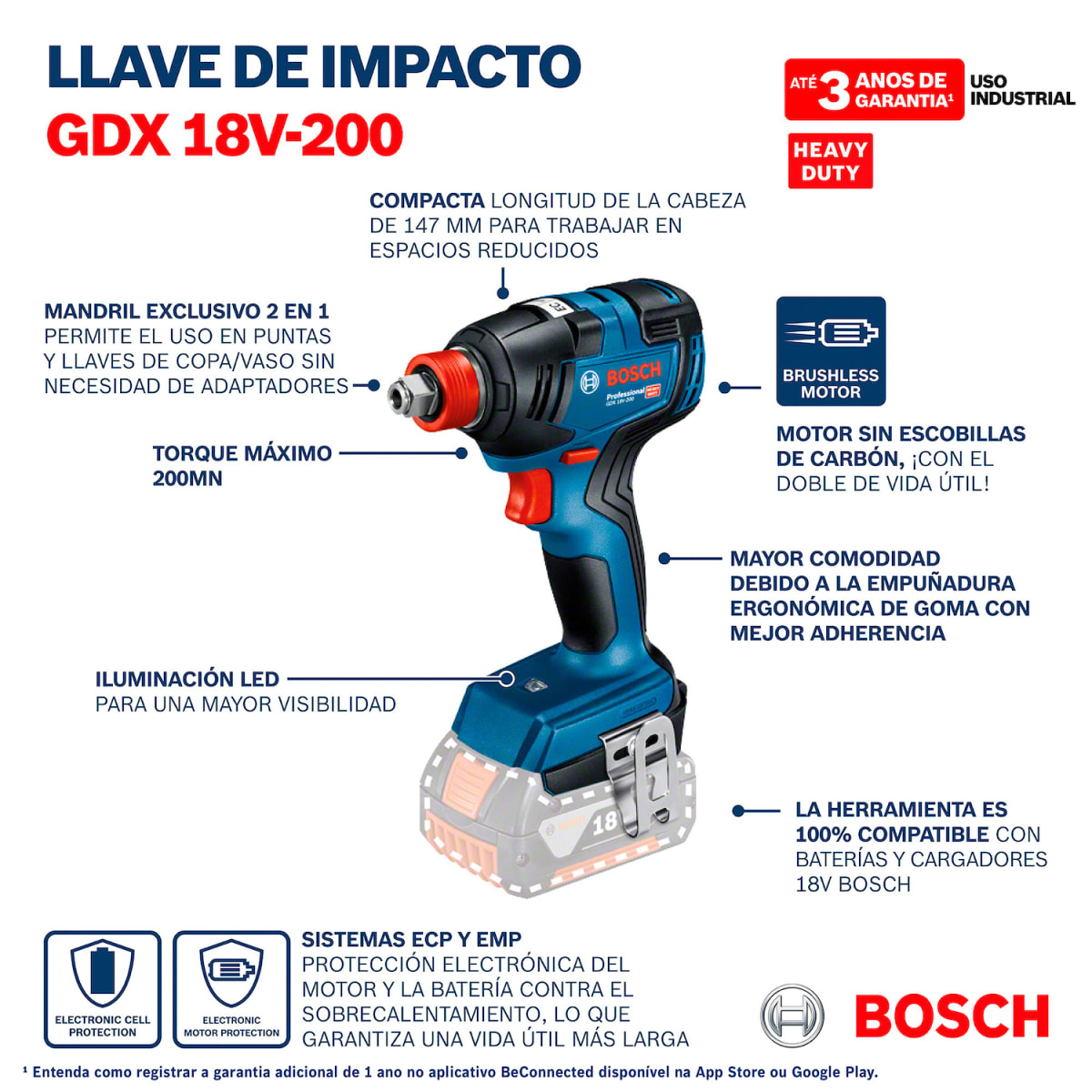 Llave de impacto Bosch 200Nm Brushless (Sin Batería) GDX18V-200 - 0601.9J2.2E06
