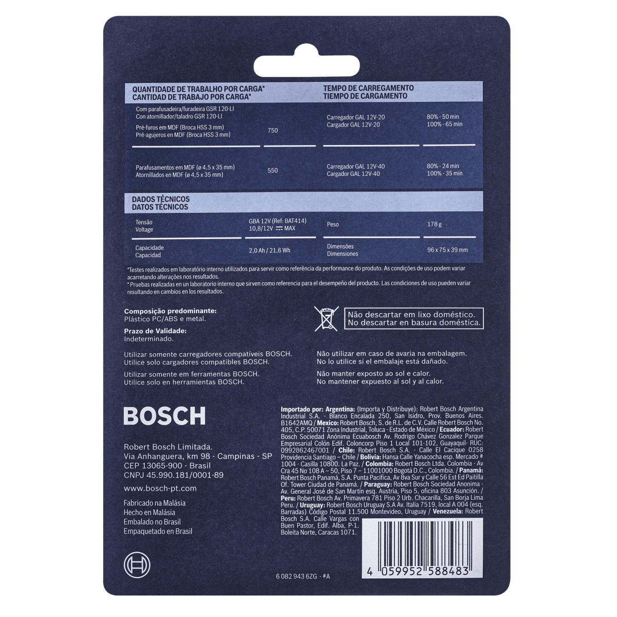 Batería Bosch GBA 12V Max (2.0 Ah) Professional – 2608.000.7232