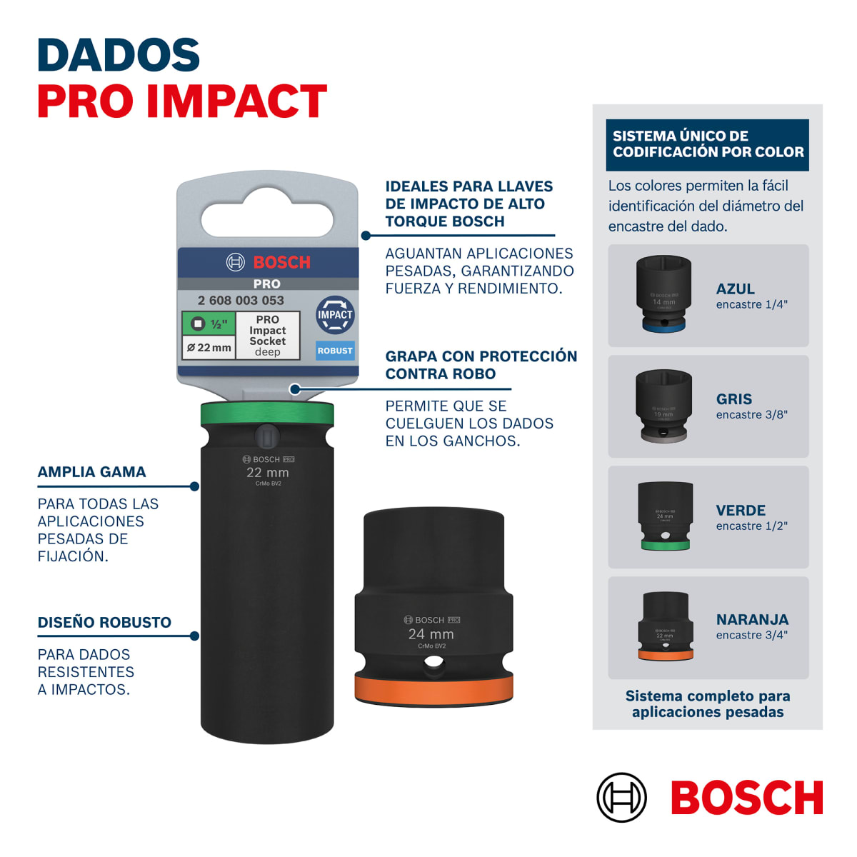 Juego Dados Impacto 7Pzas 13/17/19/21/24mm Con adaptador Bosch 2608.003.0326