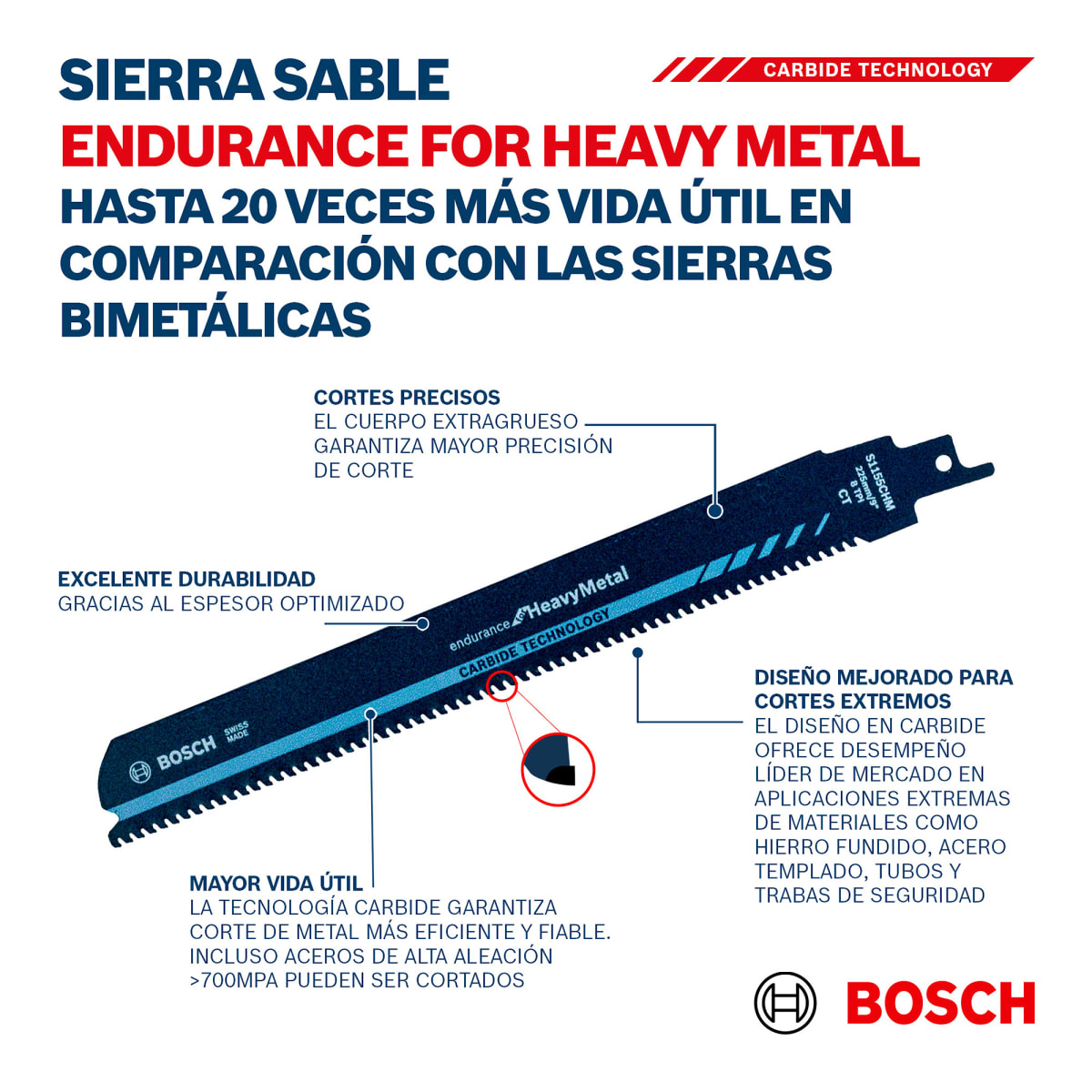 Hoja de Sierra Sable S 1136BEF 9