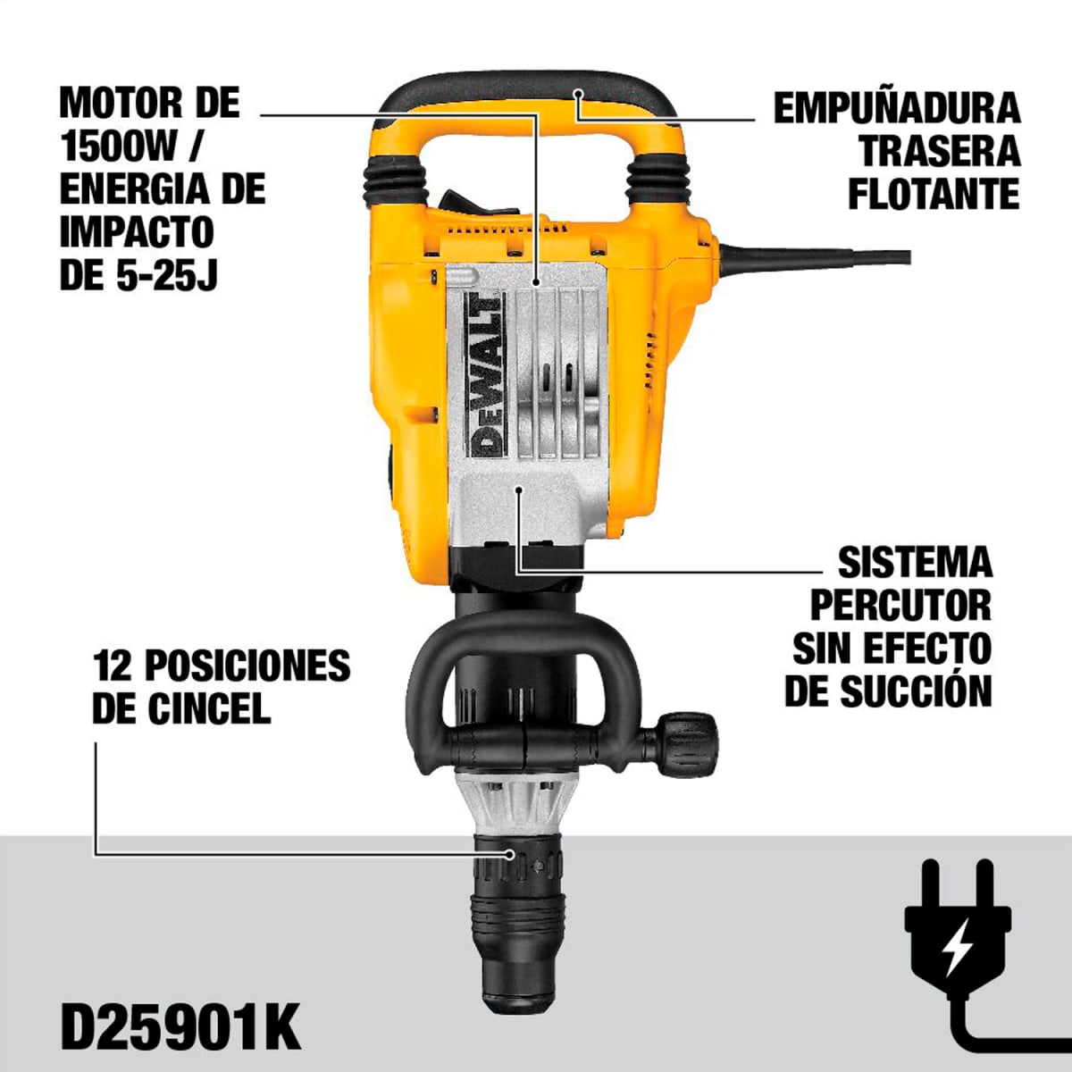 Martillo Demoledor Sds Max D25901K + 4 Cinceles Punta DWA0805 + 1 Cincel Plano DWA0807 Dewalt5