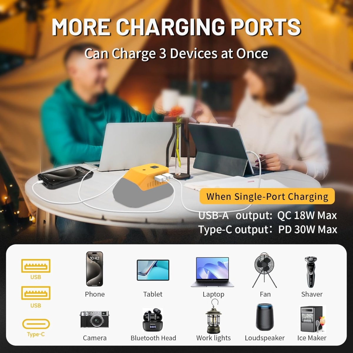 Adaptador de Carga USB para Baterías DeWalt 18V/20V - Puerto Dual D18X3